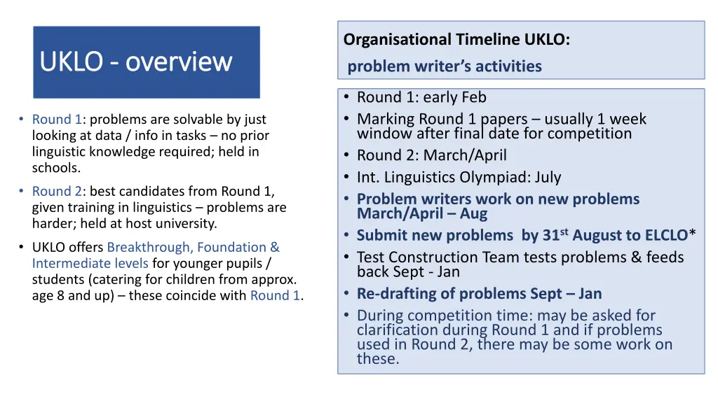 organisational timeline uklo