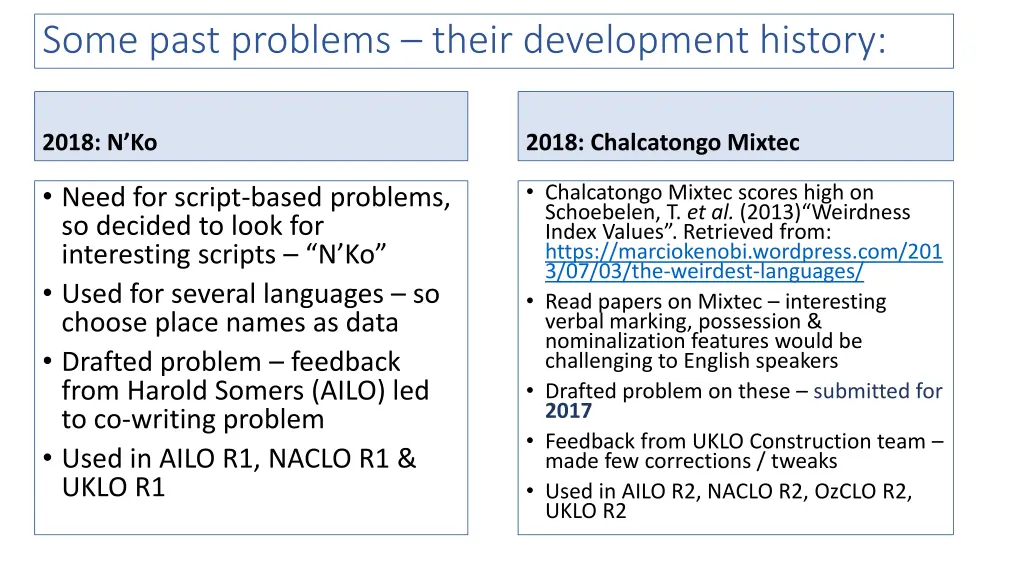some past problems their development history