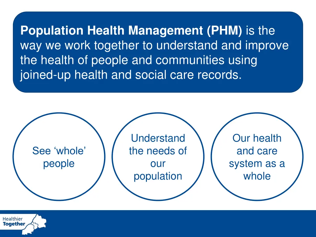 population health management