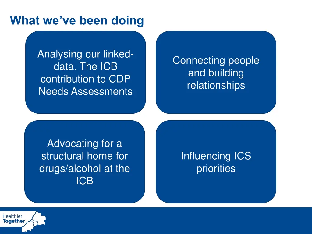 what we ve been doing