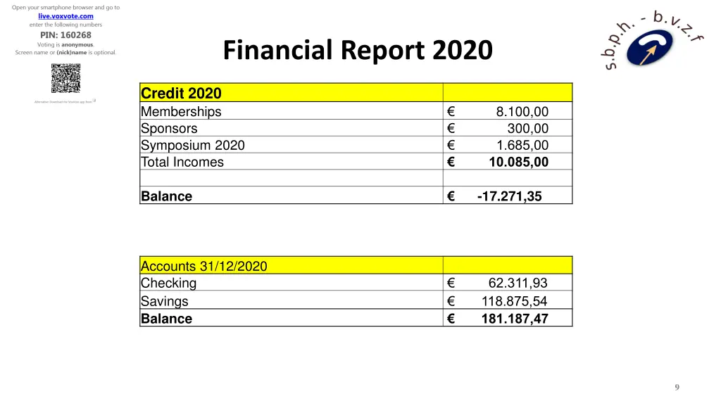 financial report 2020 1