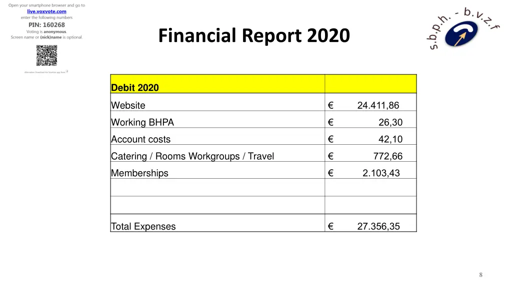 financial report 2020