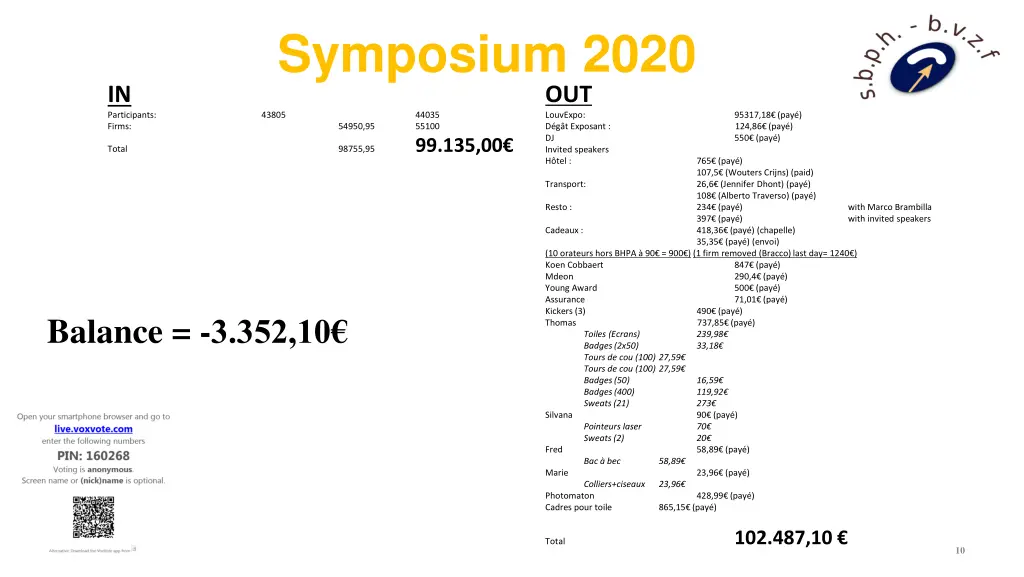 symposium 2020