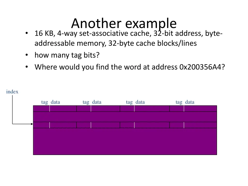 another example 16 kb 4 way set associative cache