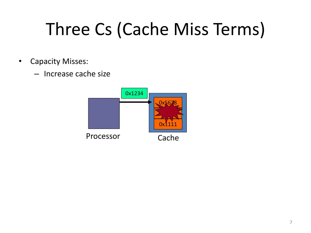 three cs cache miss terms 1
