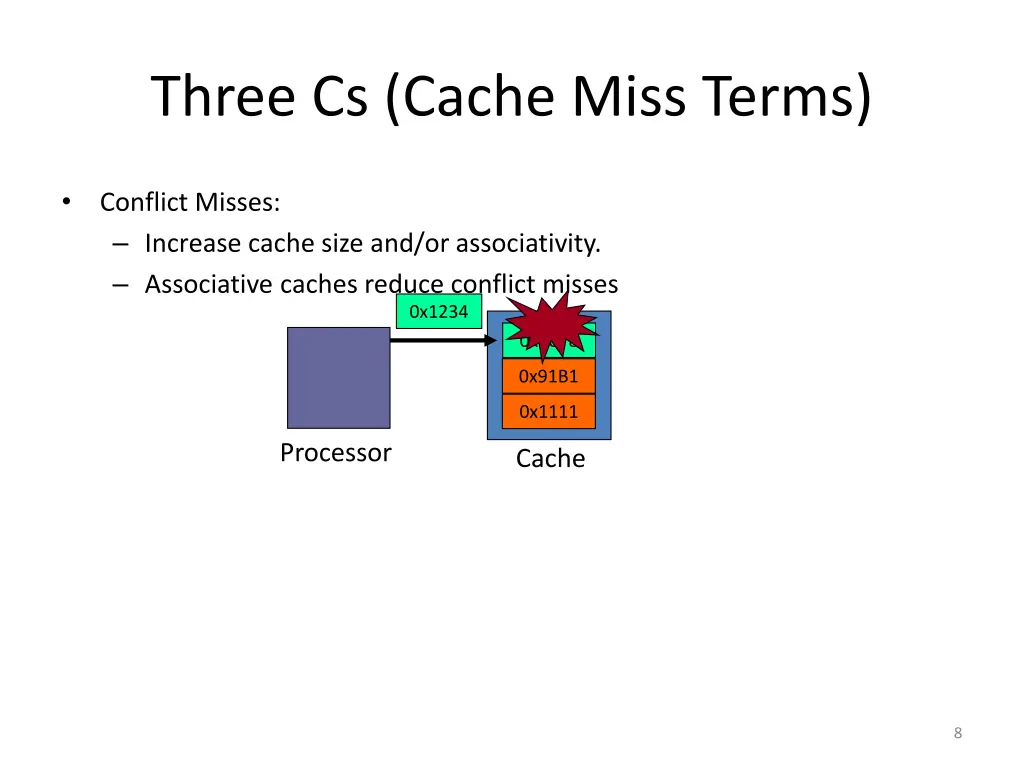 three cs cache miss terms 2