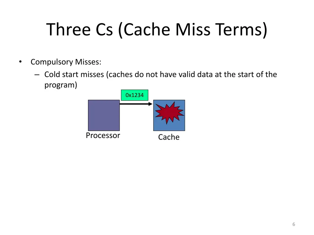 three cs cache miss terms
