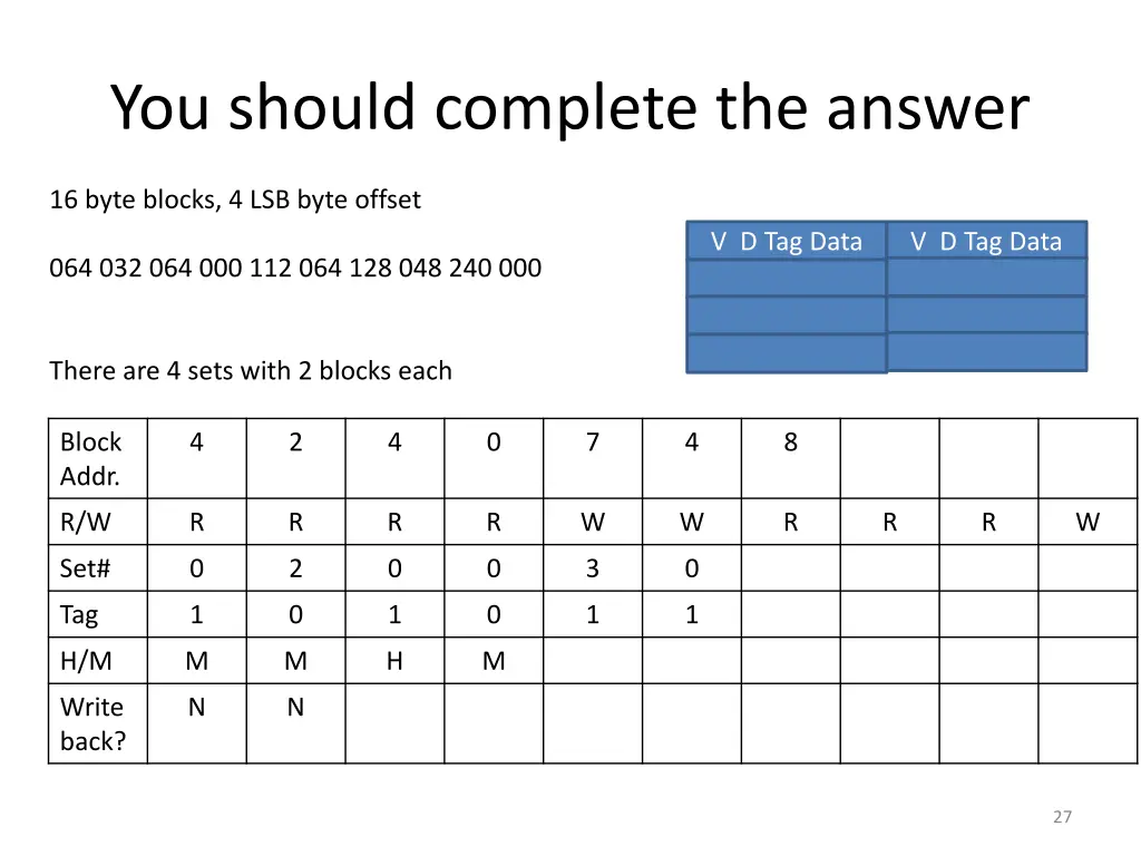 you should complete the answer