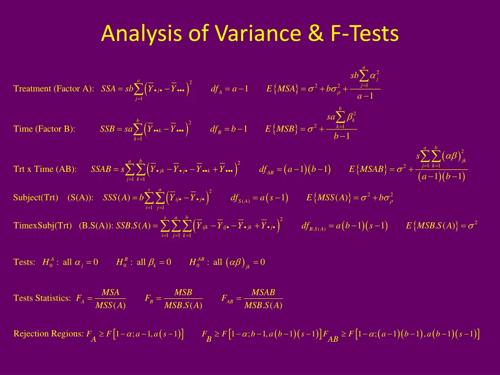 analysis of variance f tests