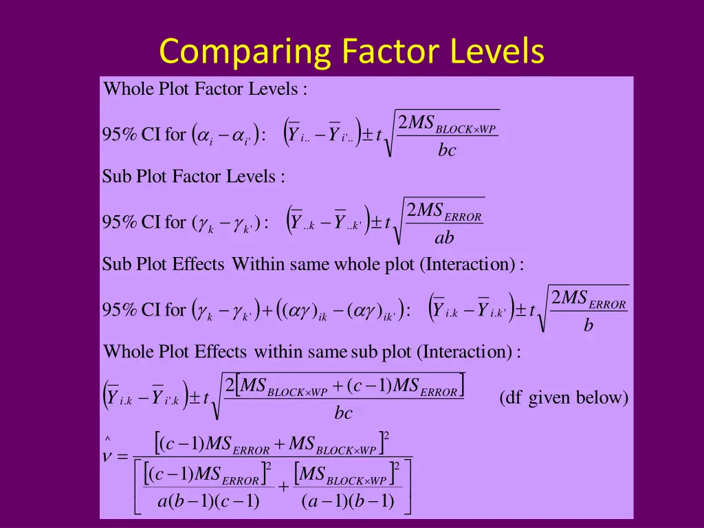 comparing factor levels levels factor plot whole