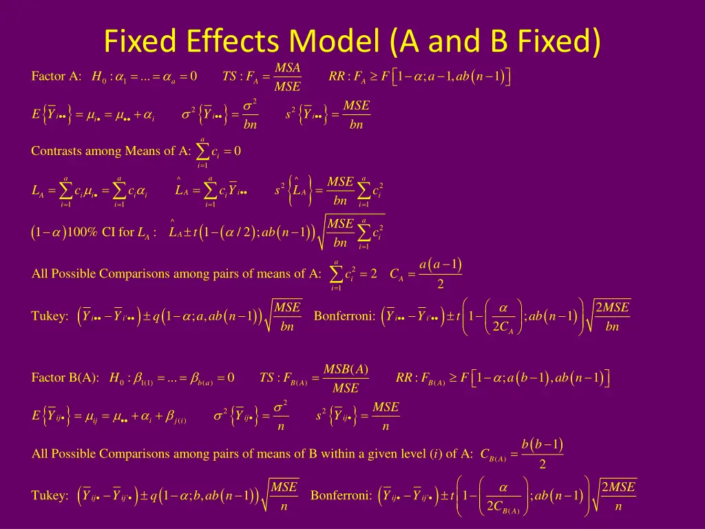 fixed effects model a and b fixed