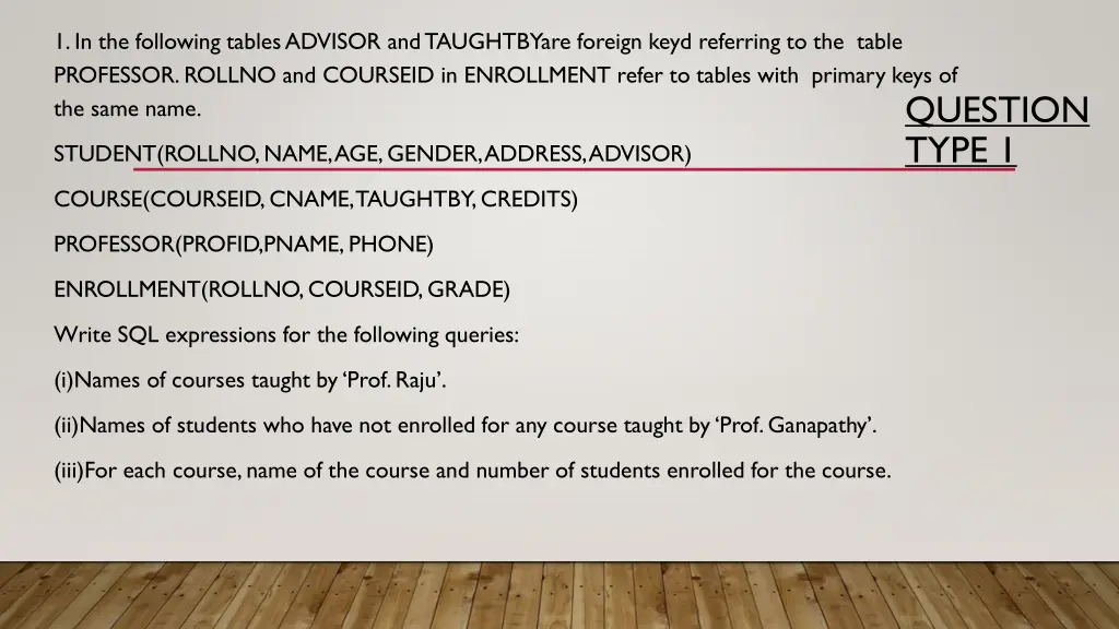 1 in the following tables advisor and taughtbyare