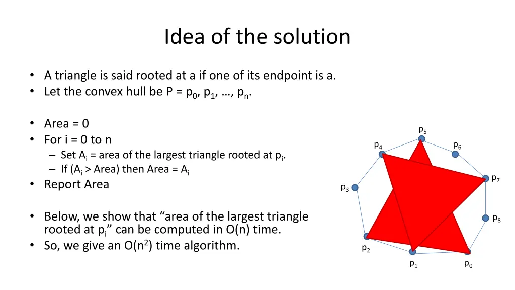 idea of the solution