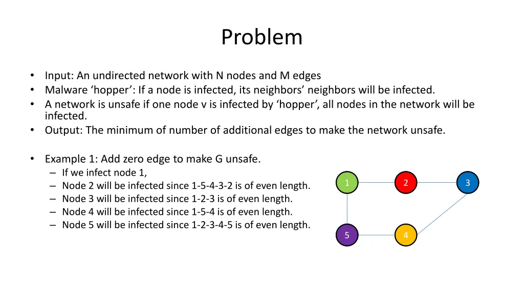problem 3