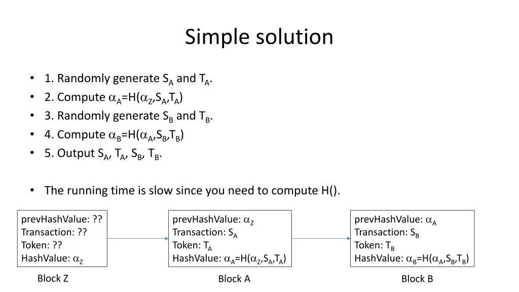simple solution