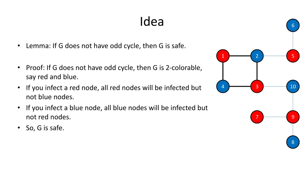 slide28