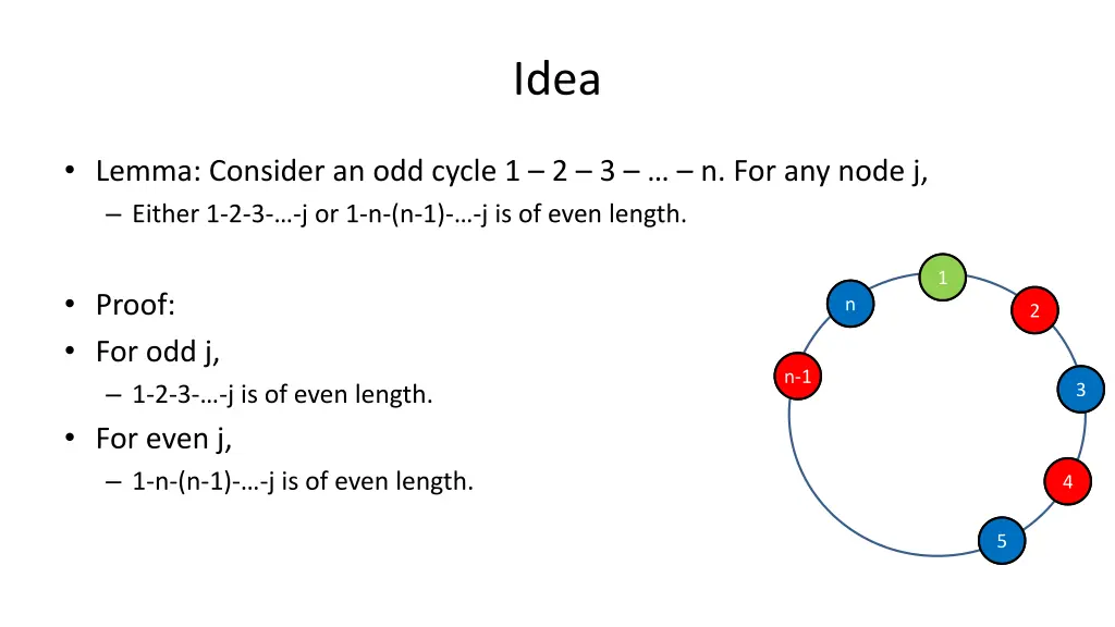 slide29