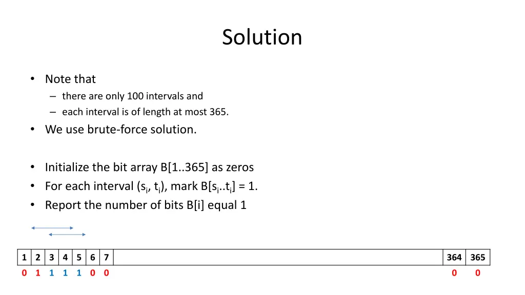 solution 2