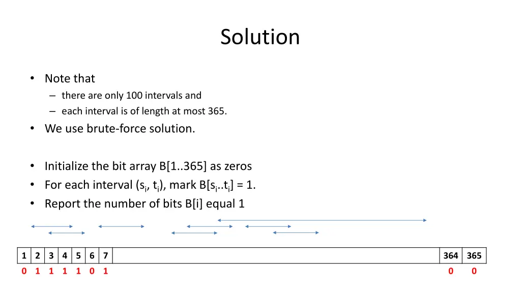 solution 3