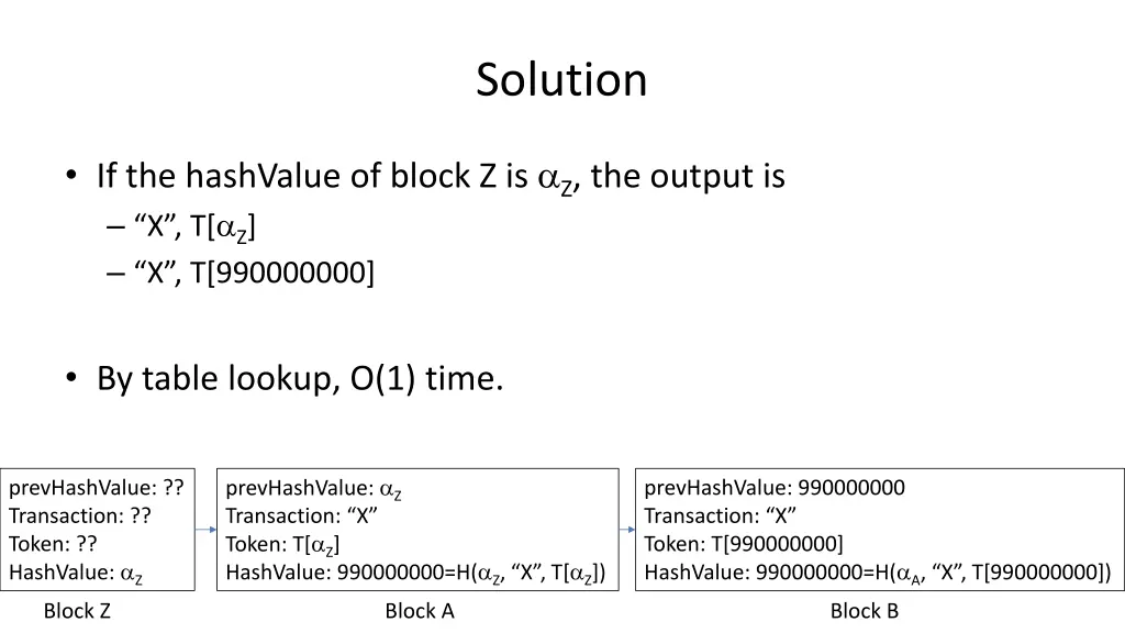 solution 4