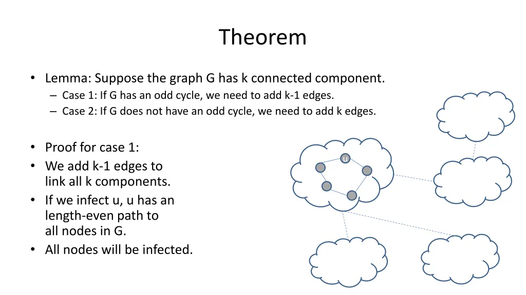 theorem 1