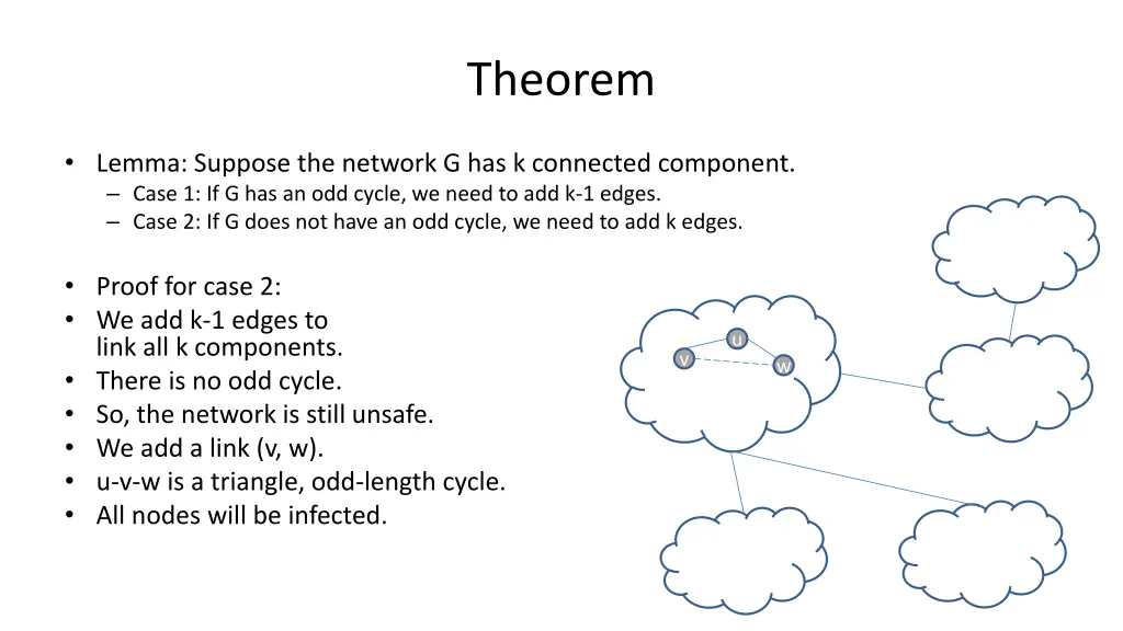 theorem 2
