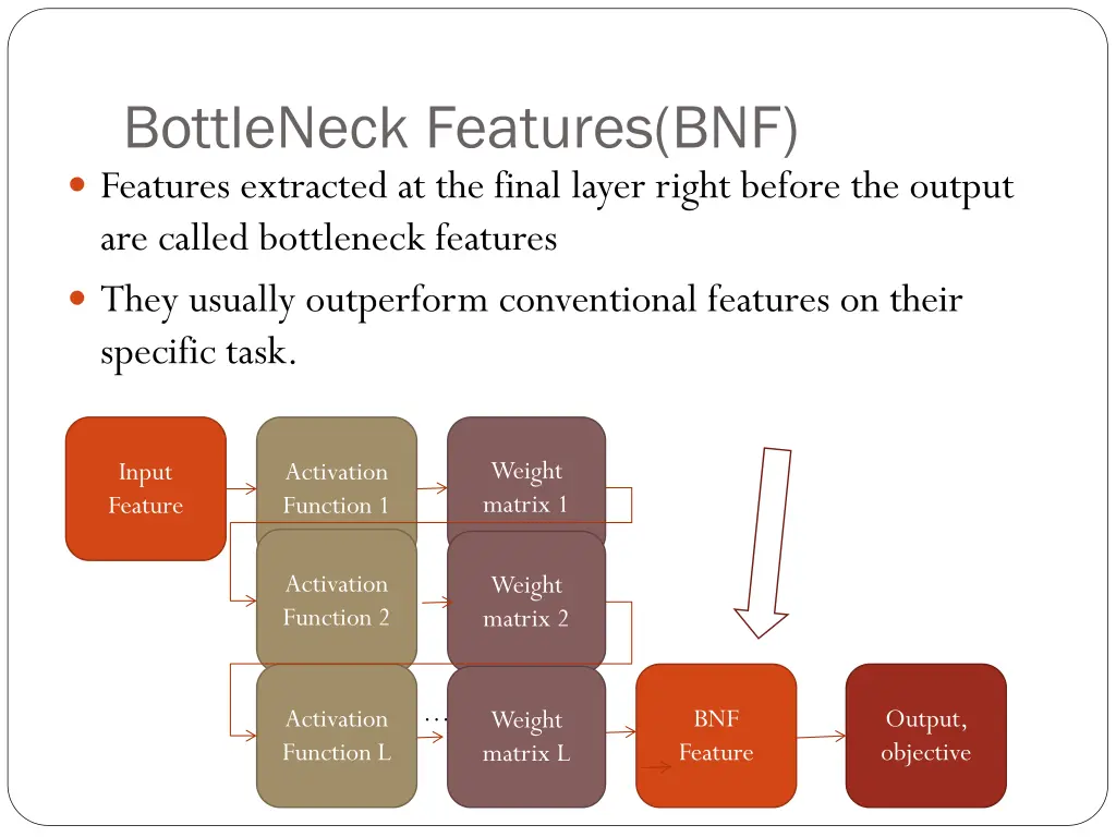 bottleneck features bnf features extracted