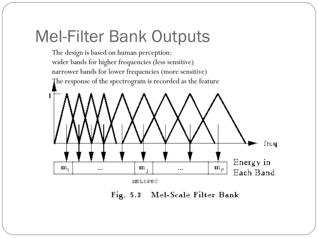 mel filter bank outputs the design is based