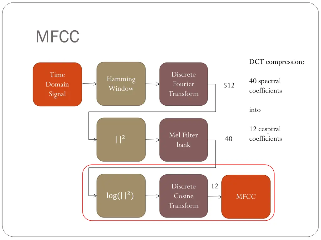 slide13