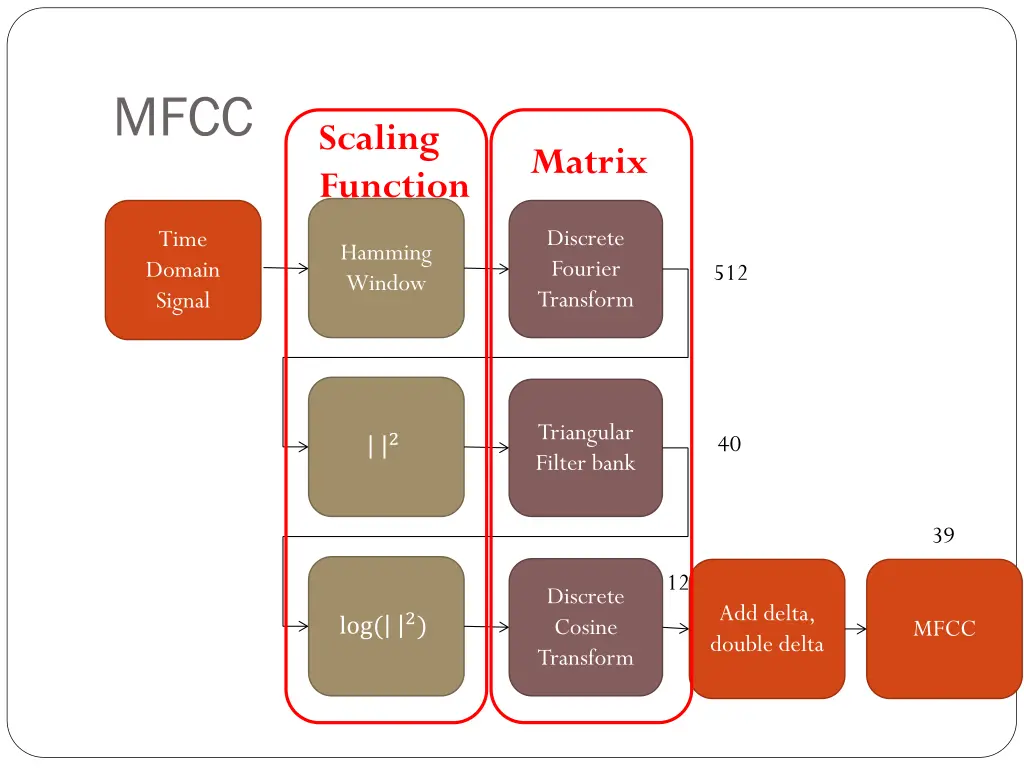 slide17