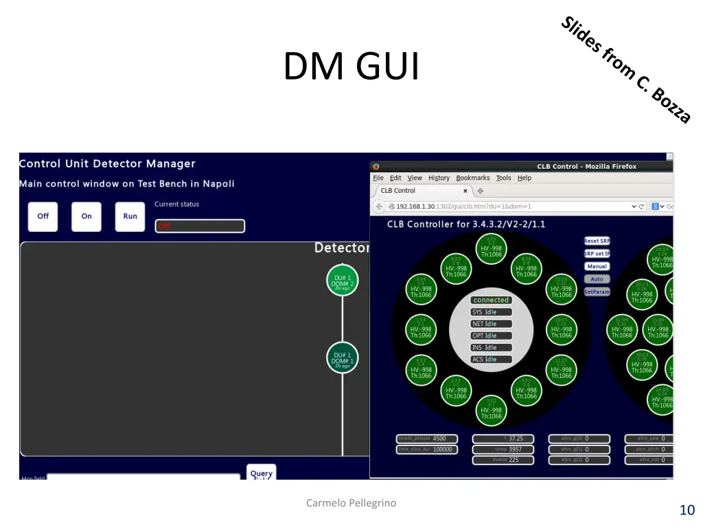 dm gui