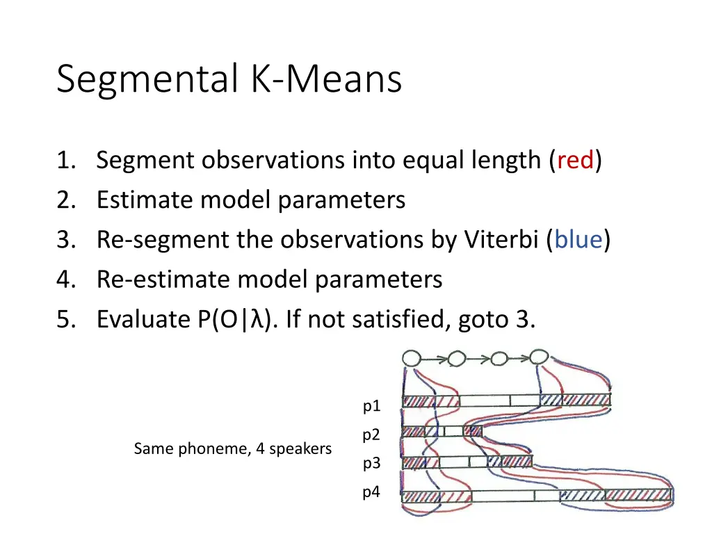 segmental k means