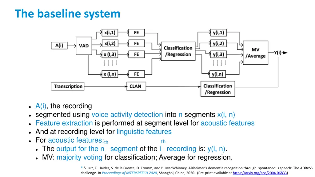 the baseline system
