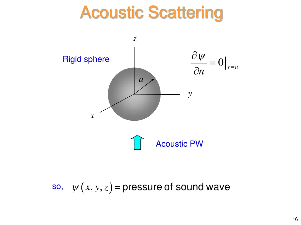 acoustic scattering