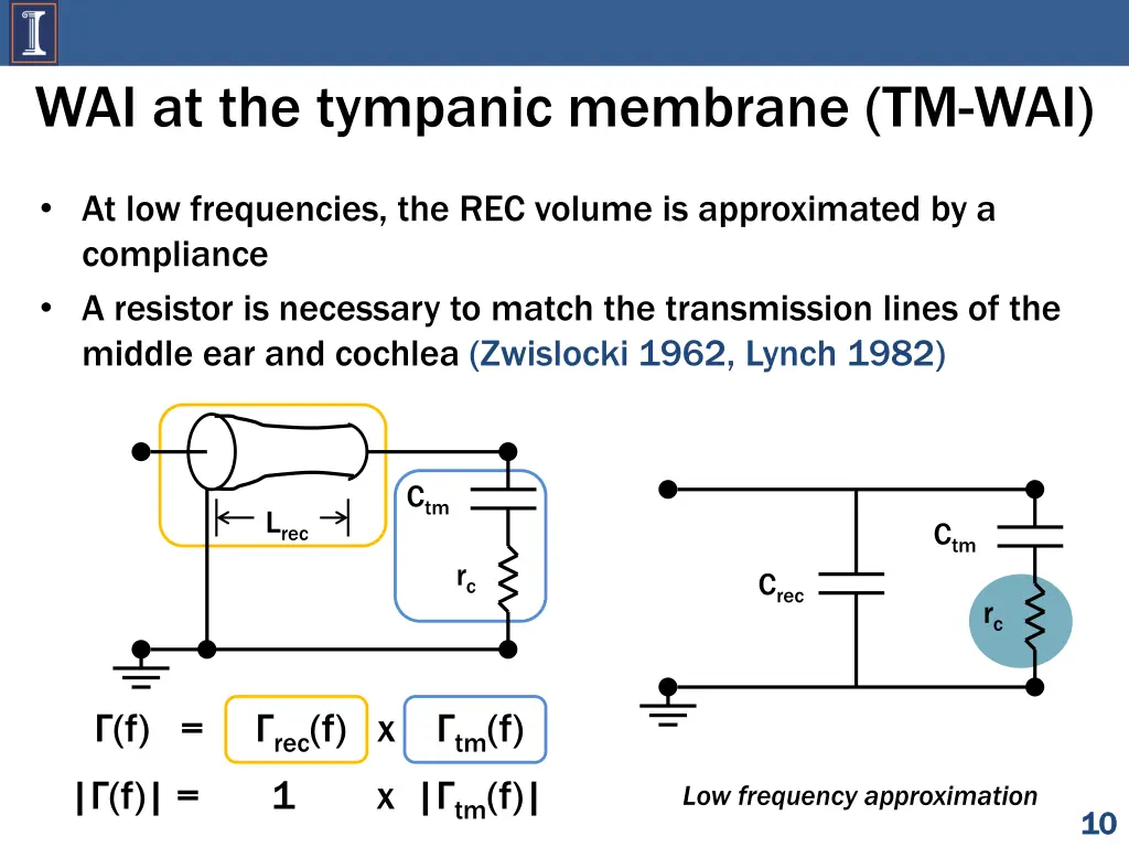 wai at the tympanic membrane tm wai 1