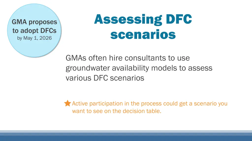 assessing dfc scenarios