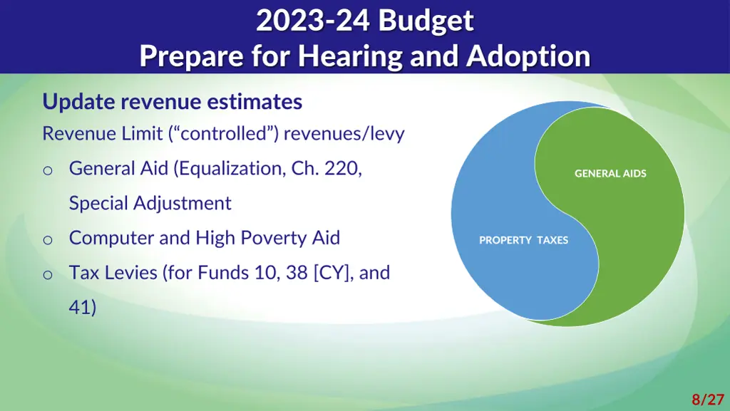 2023 24 budget