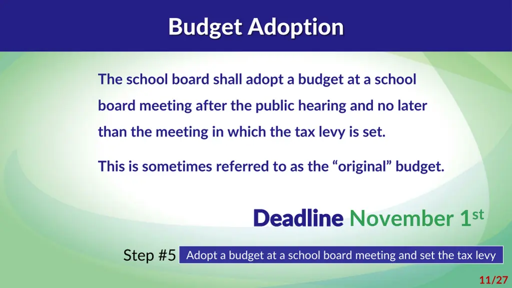 budget adoption