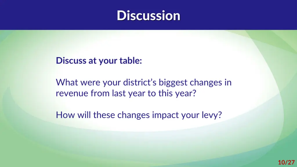 discussion 2