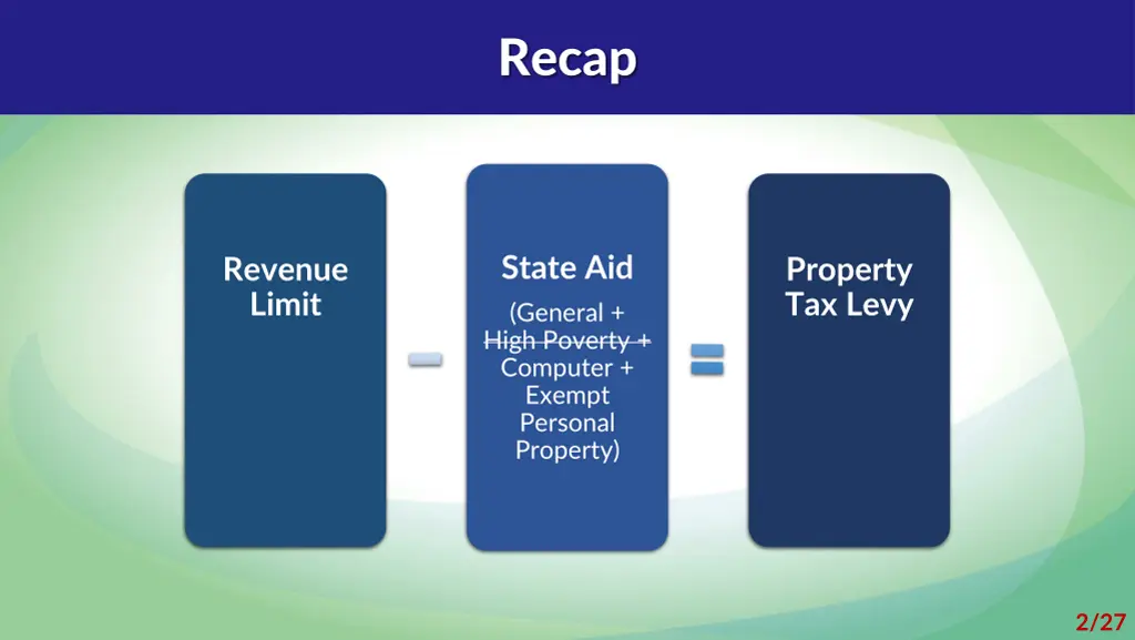 recap