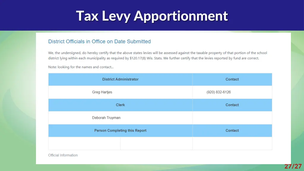 tax levy apportionment 3