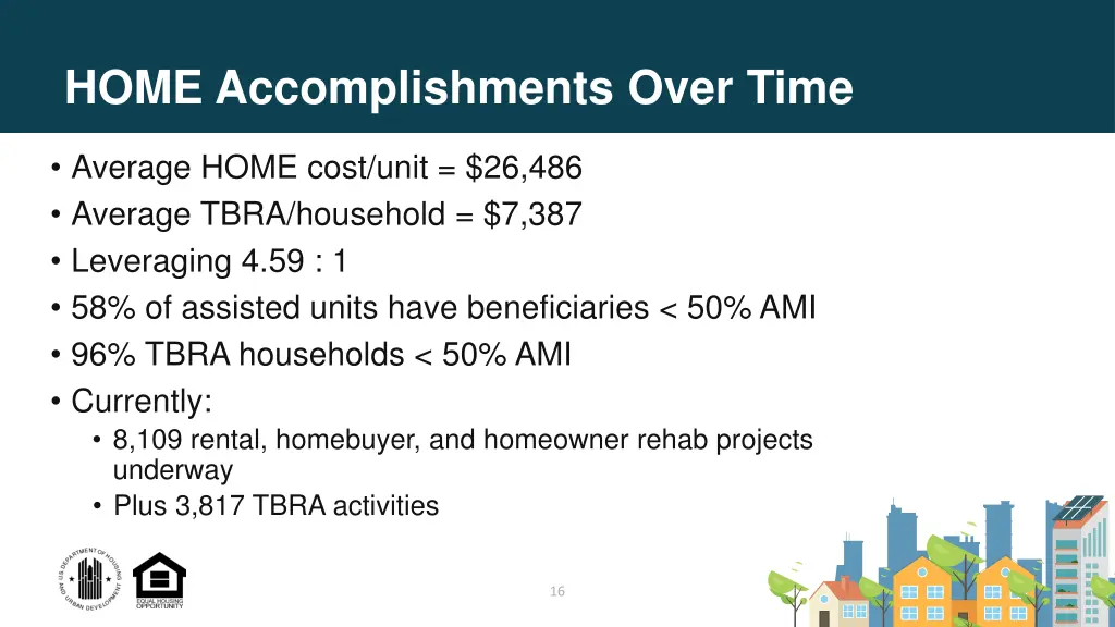 home accomplishments over time 1