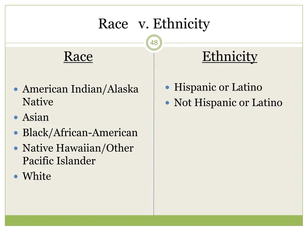 race v ethnicity