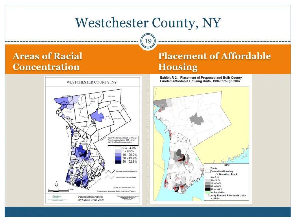 westchester county ny