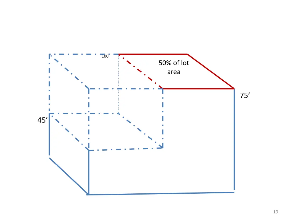 slide19