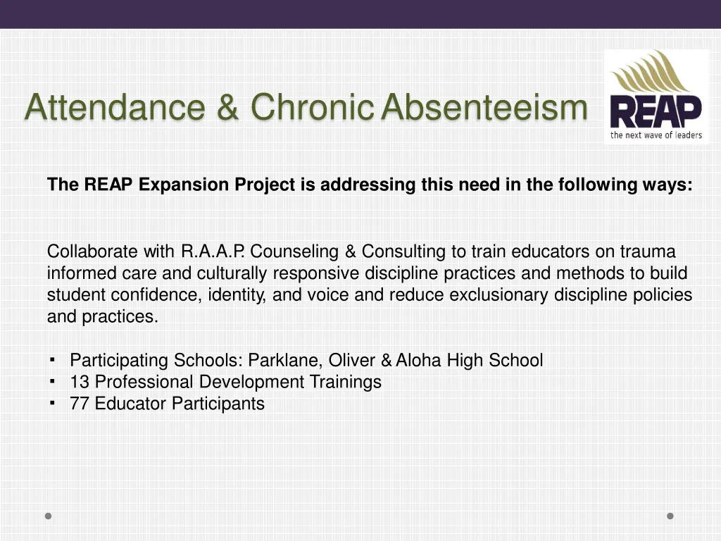 attendance chronic absenteeism 1