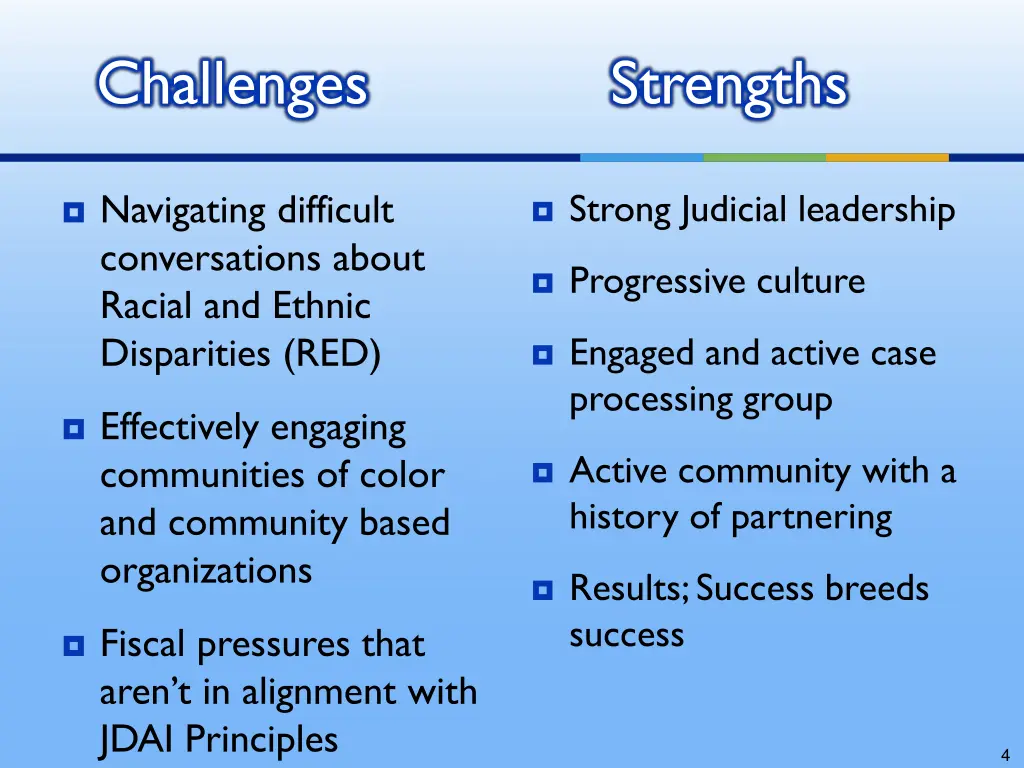 challenges
