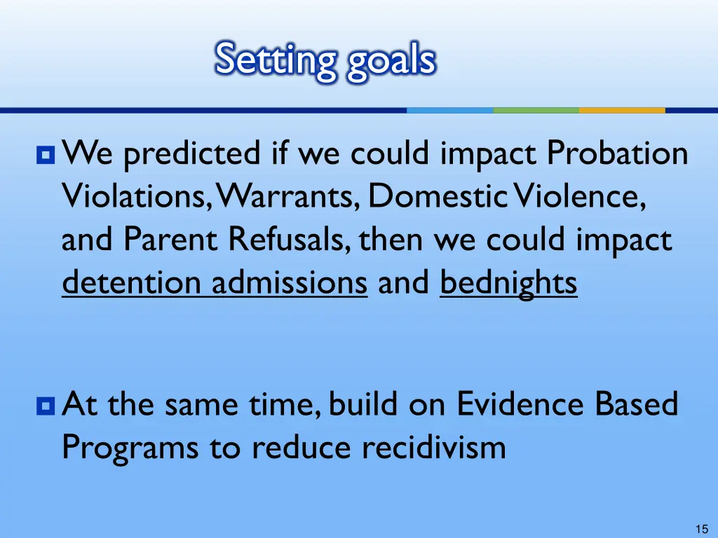 setting goals