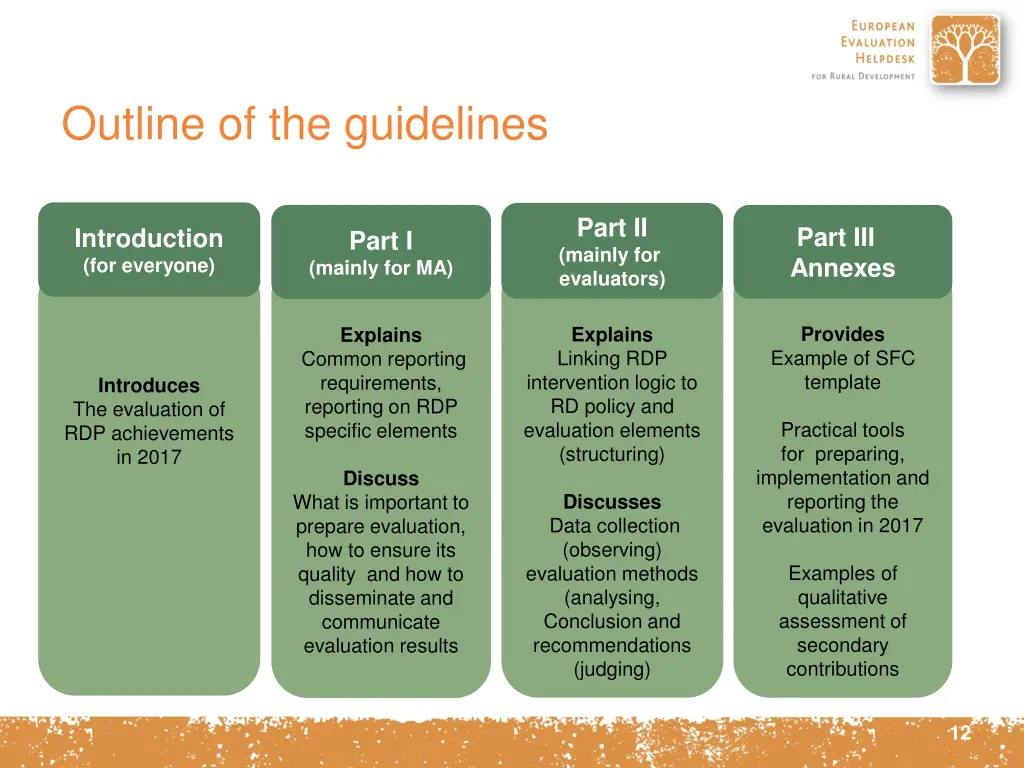 outline of the guidelines