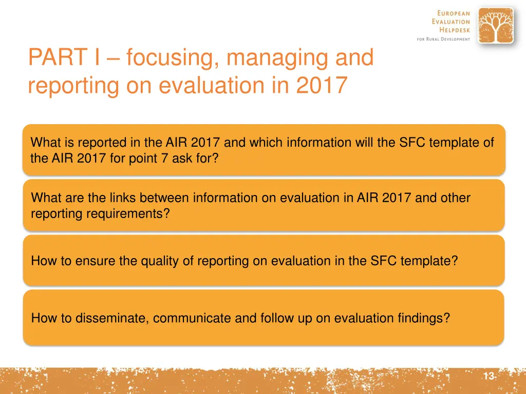part i focusing managing and reporting